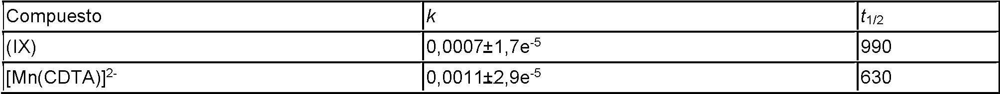 Figure imgf000027_0002