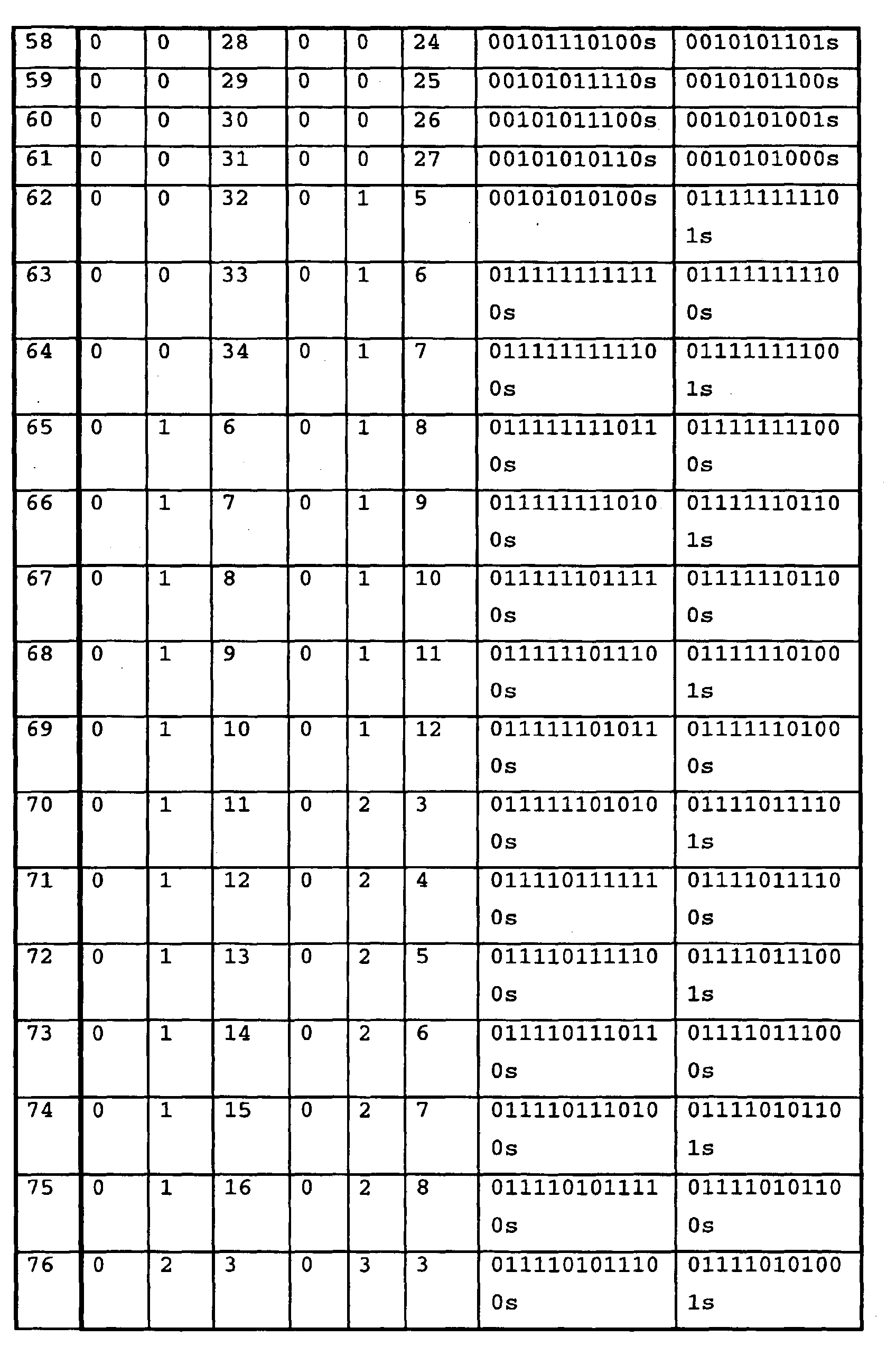 Figure 00150001