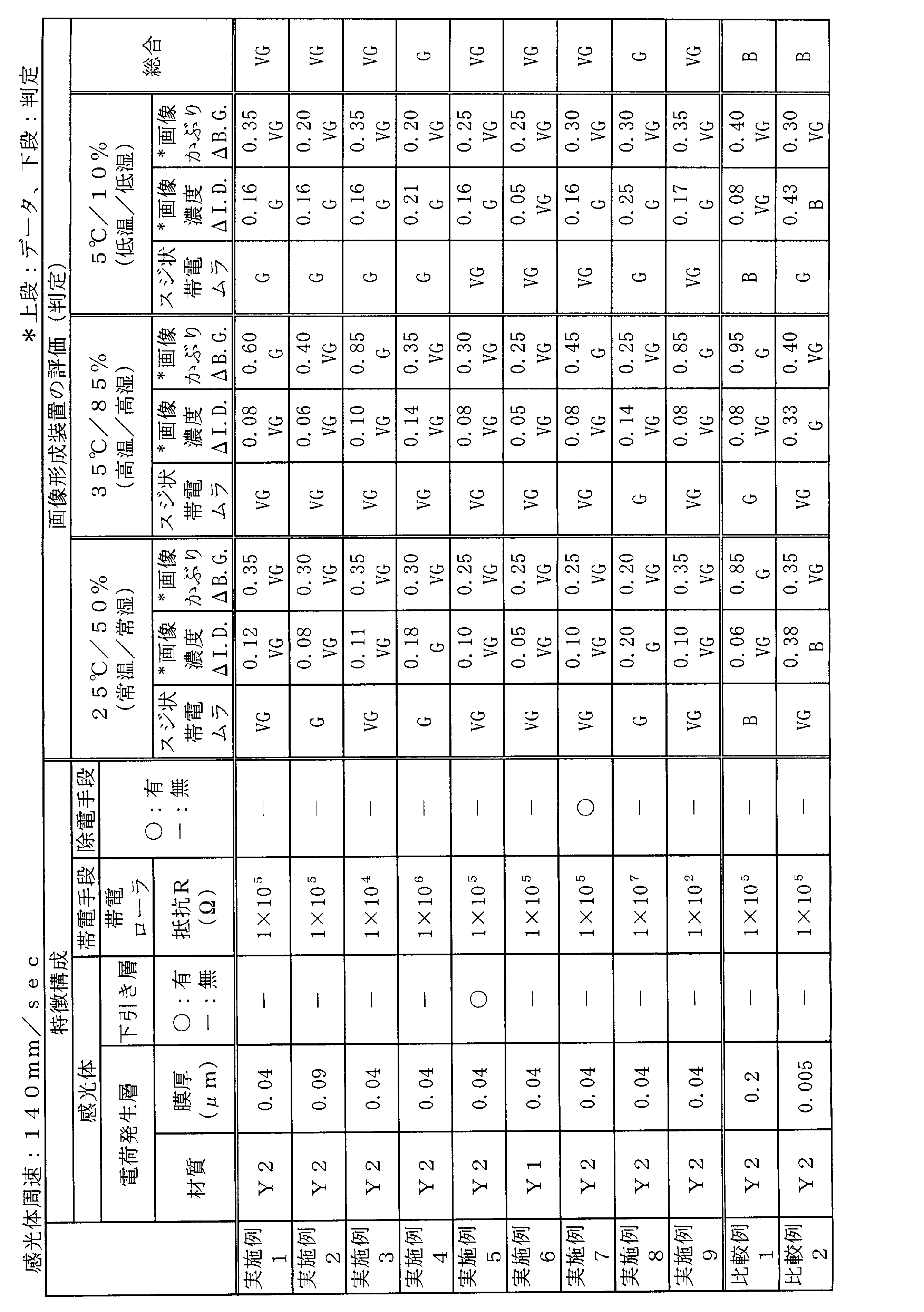 Figure 0007261663000004