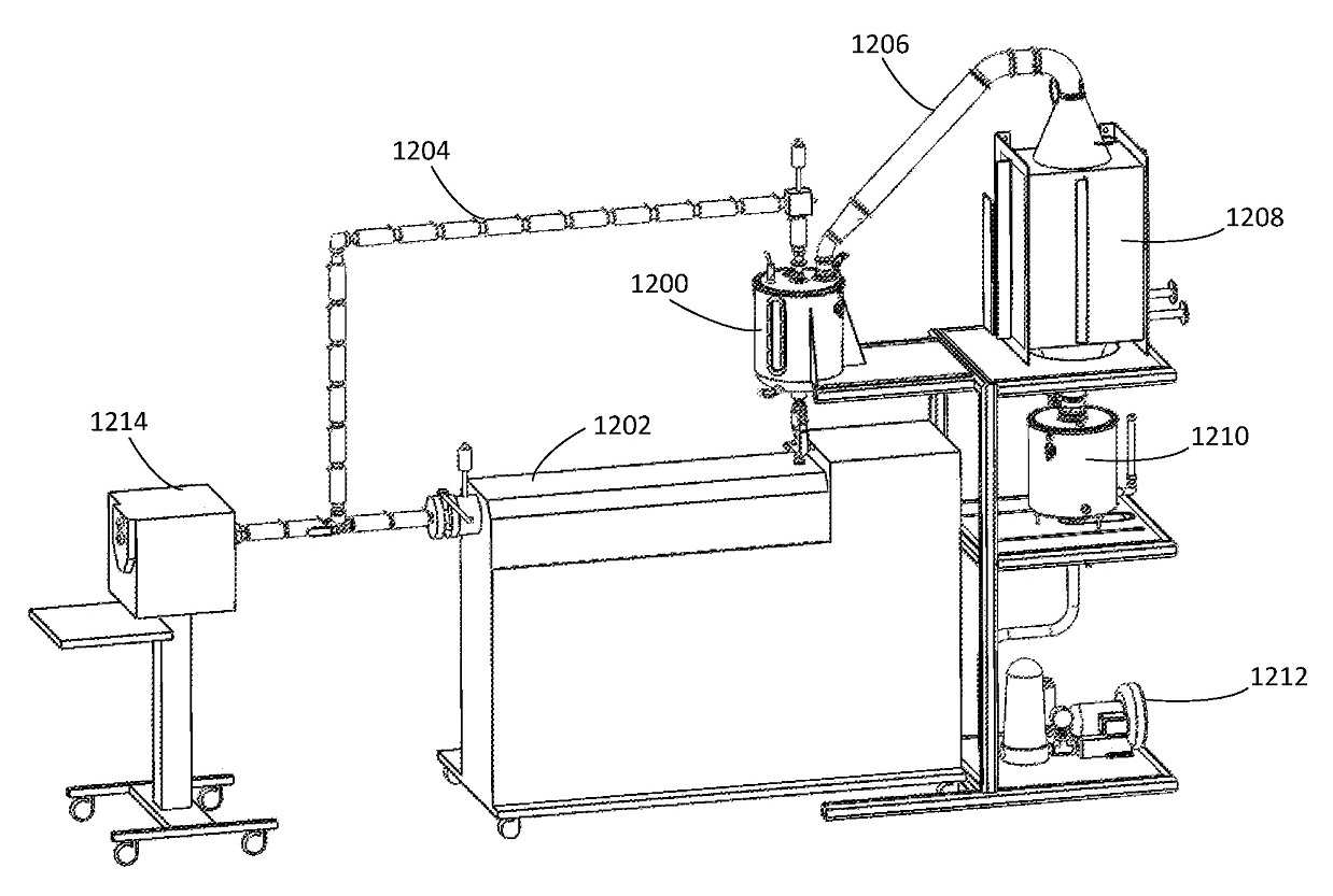 KR20160007506A - 바이오매스의 가공처리 - Google Patents