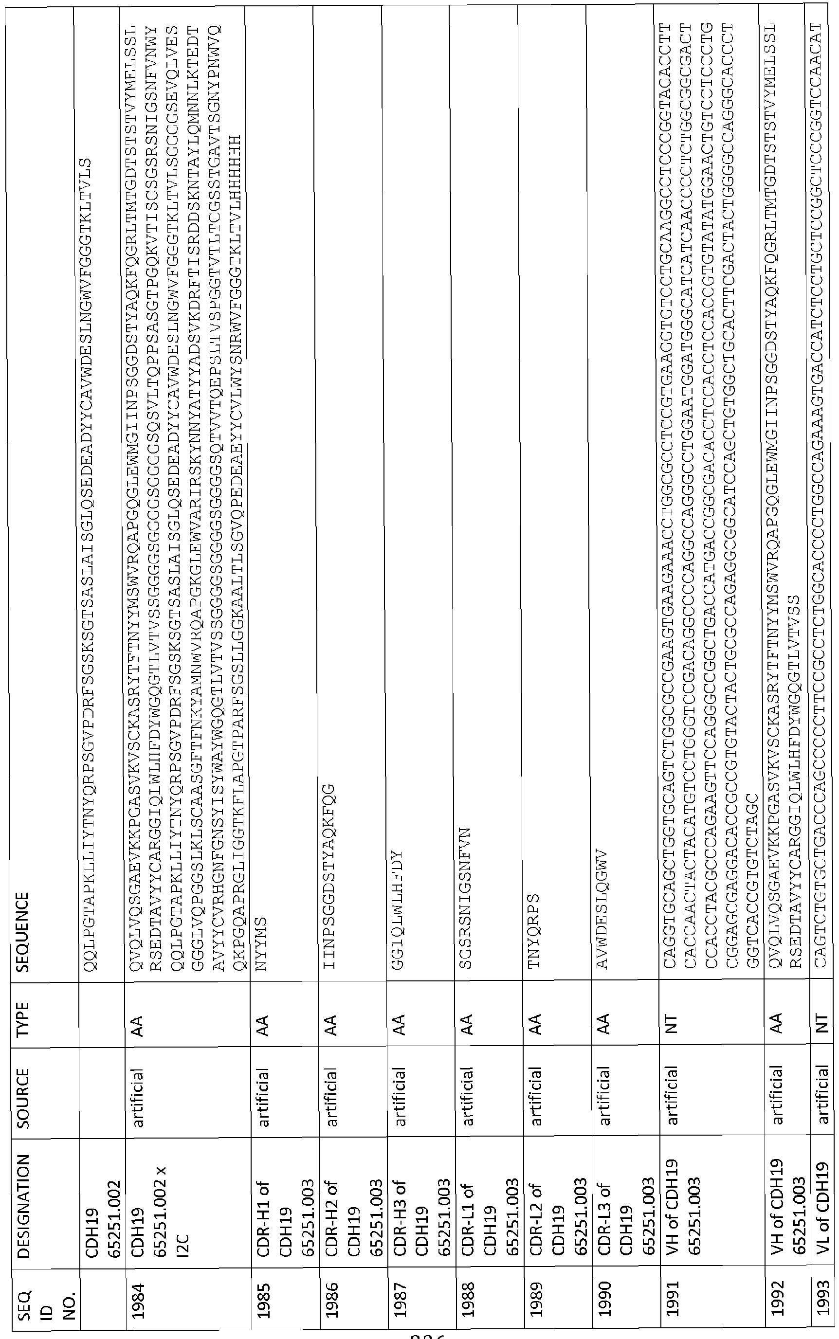 Figure imgb0853