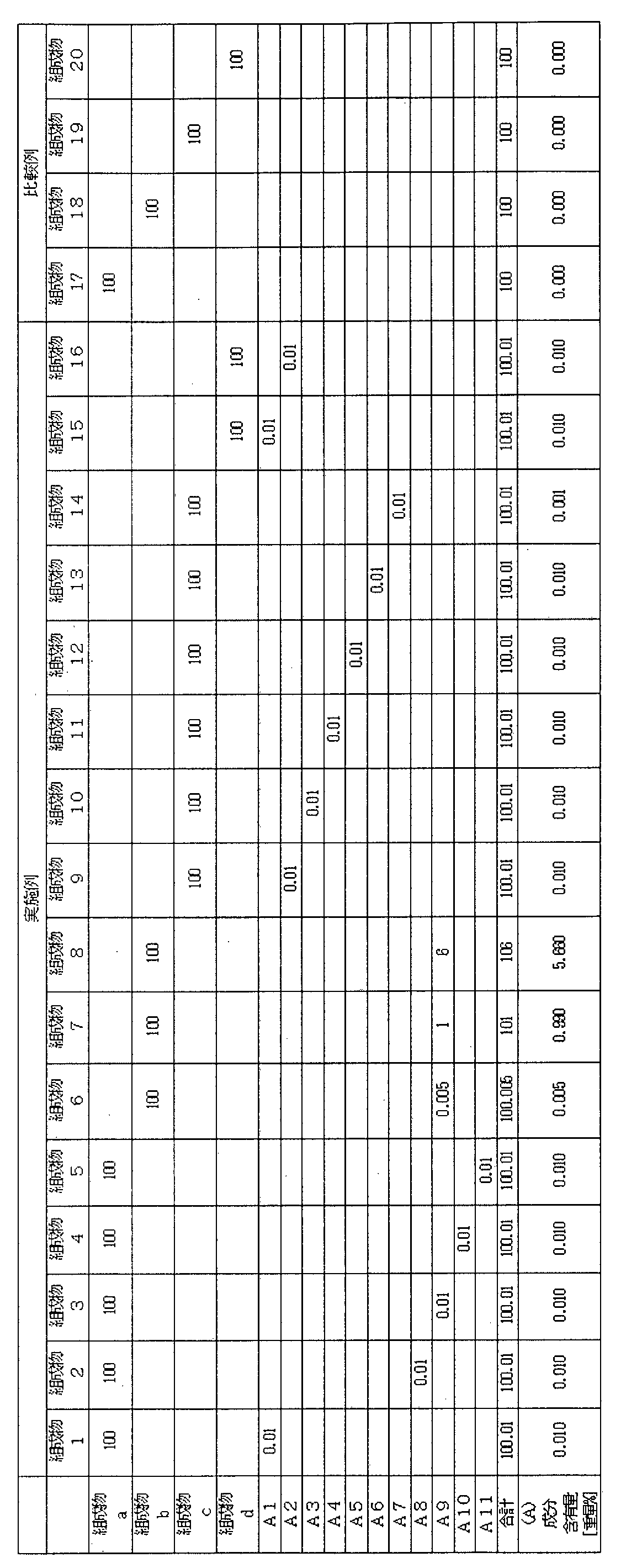 Figure WO-DOC-TABLE-3