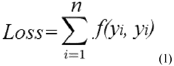 Figure imgb0001