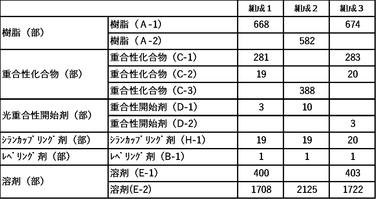 Figure JPOXMLDOC01-appb-T000014