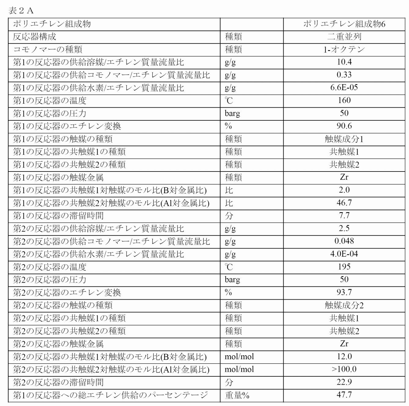 Figure 2022542657000016