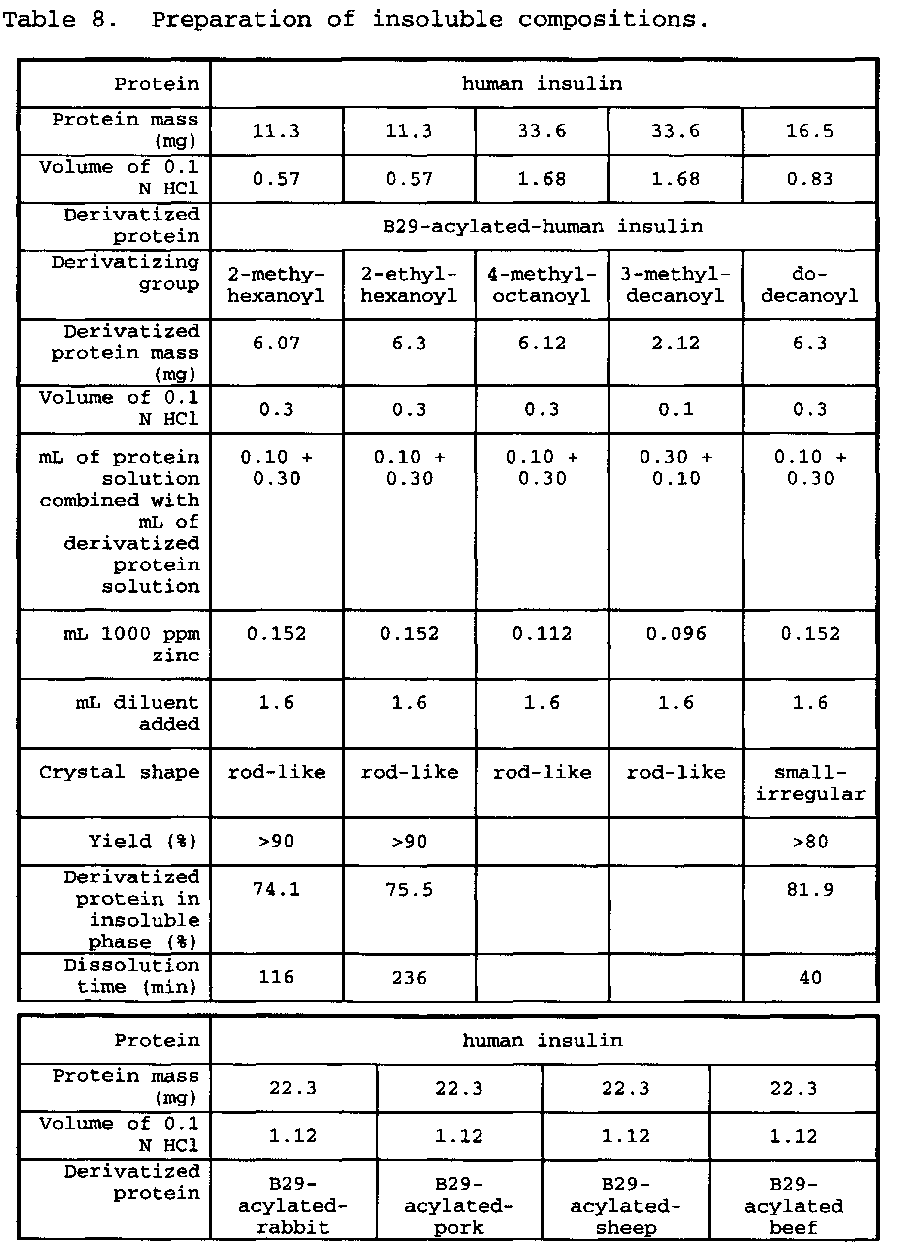 Figure 00920001