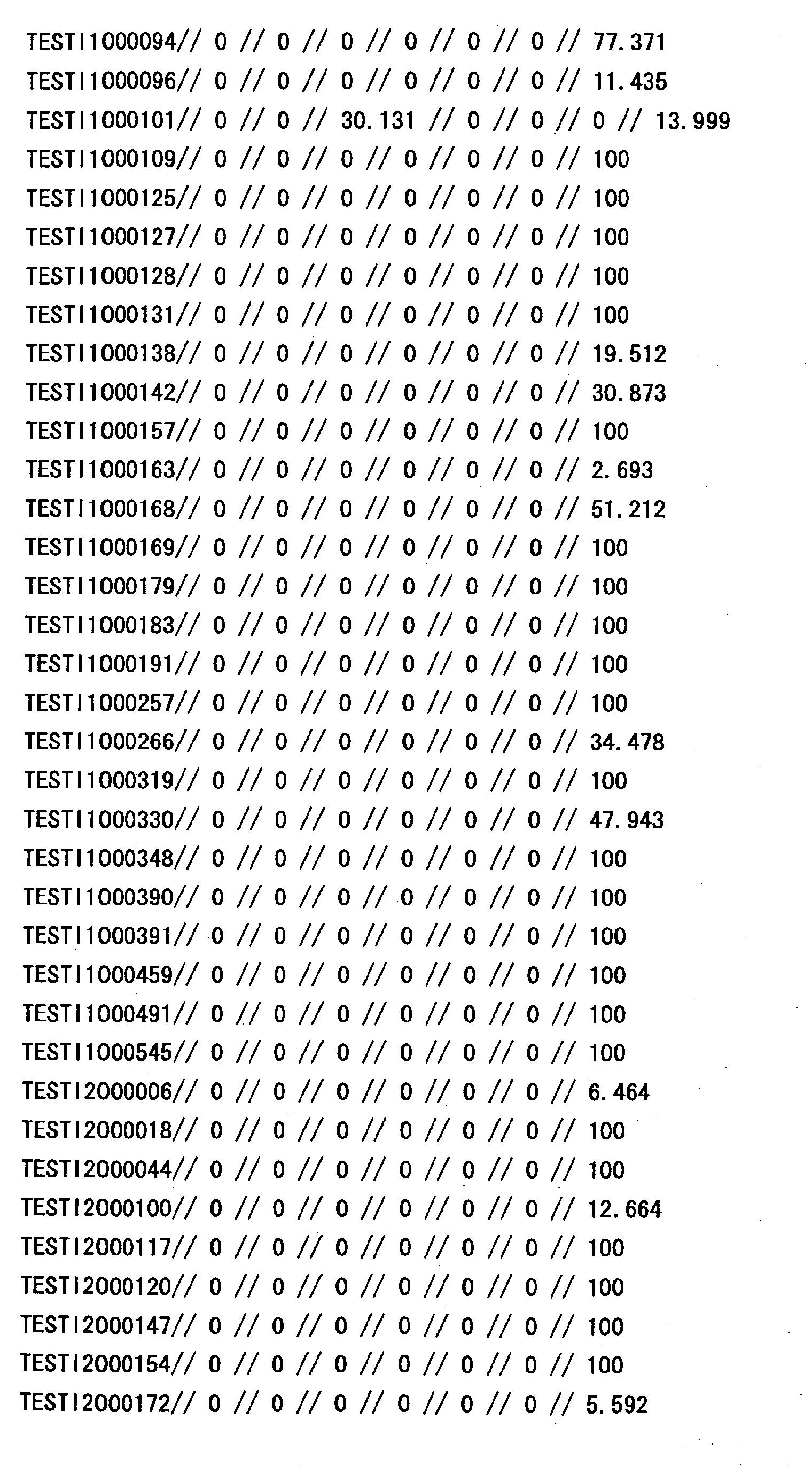 Figure 31200001