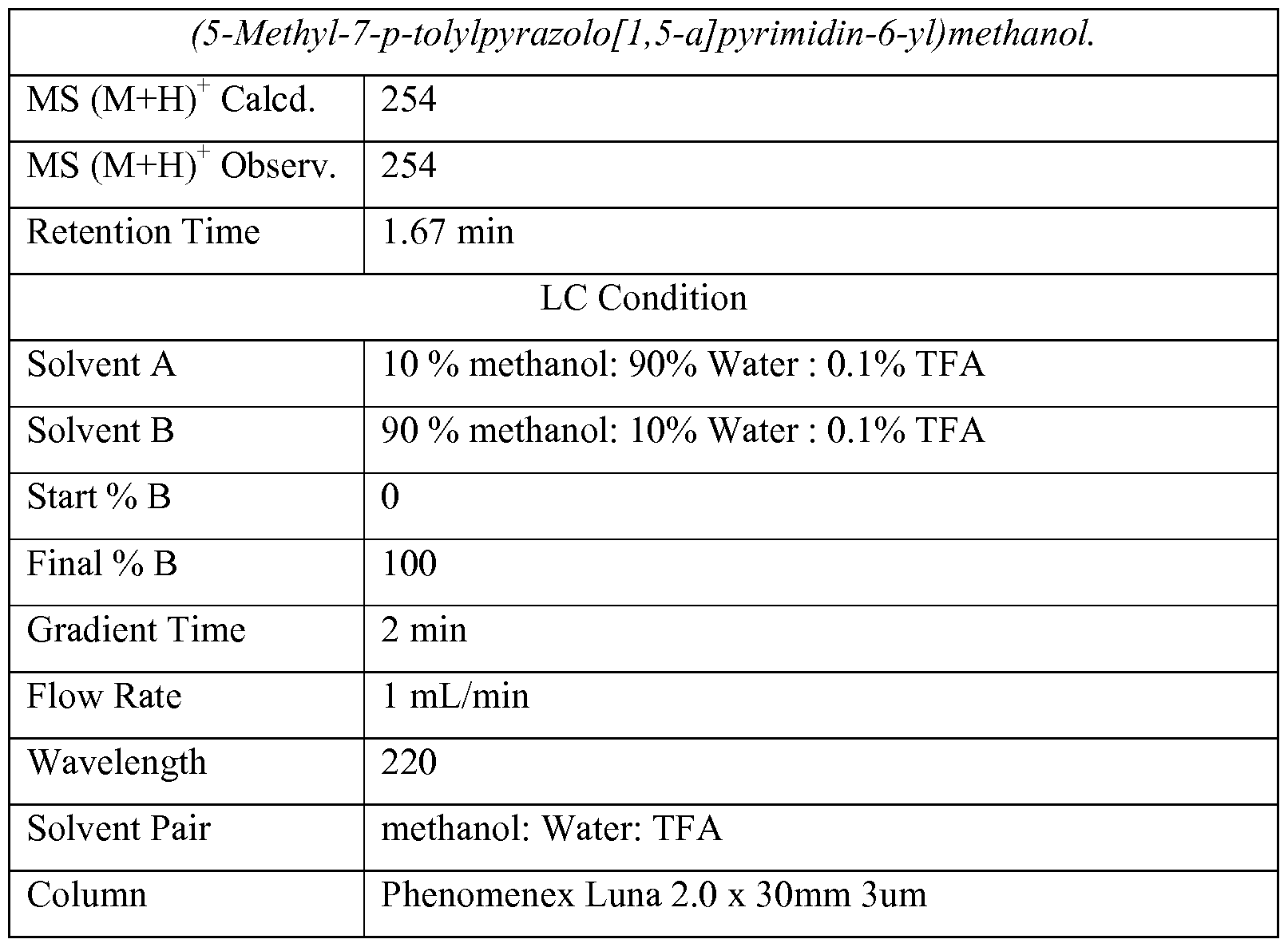 Figure imgf000065_0002