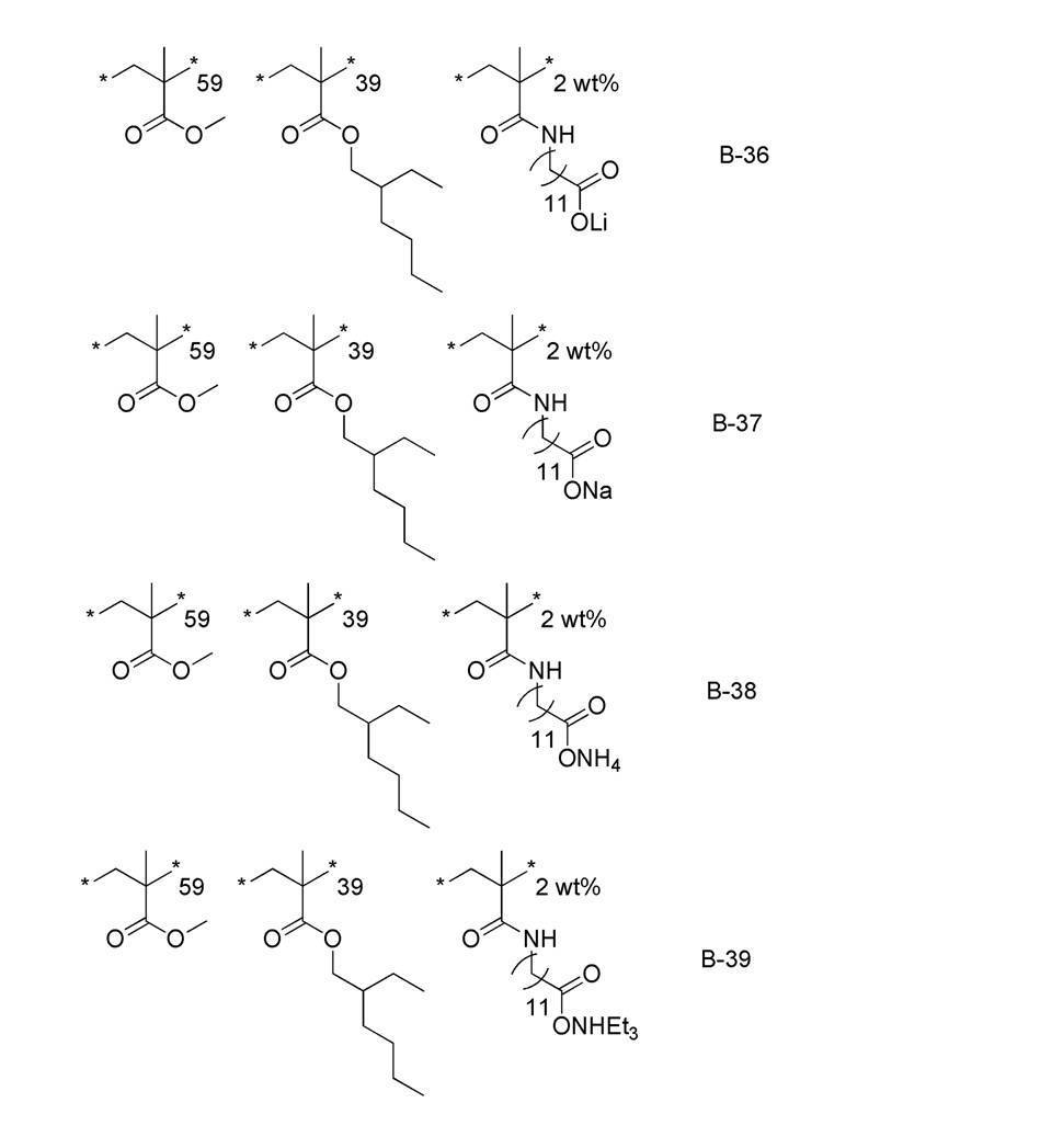 Figure JPOXMLDOC01-appb-C000029