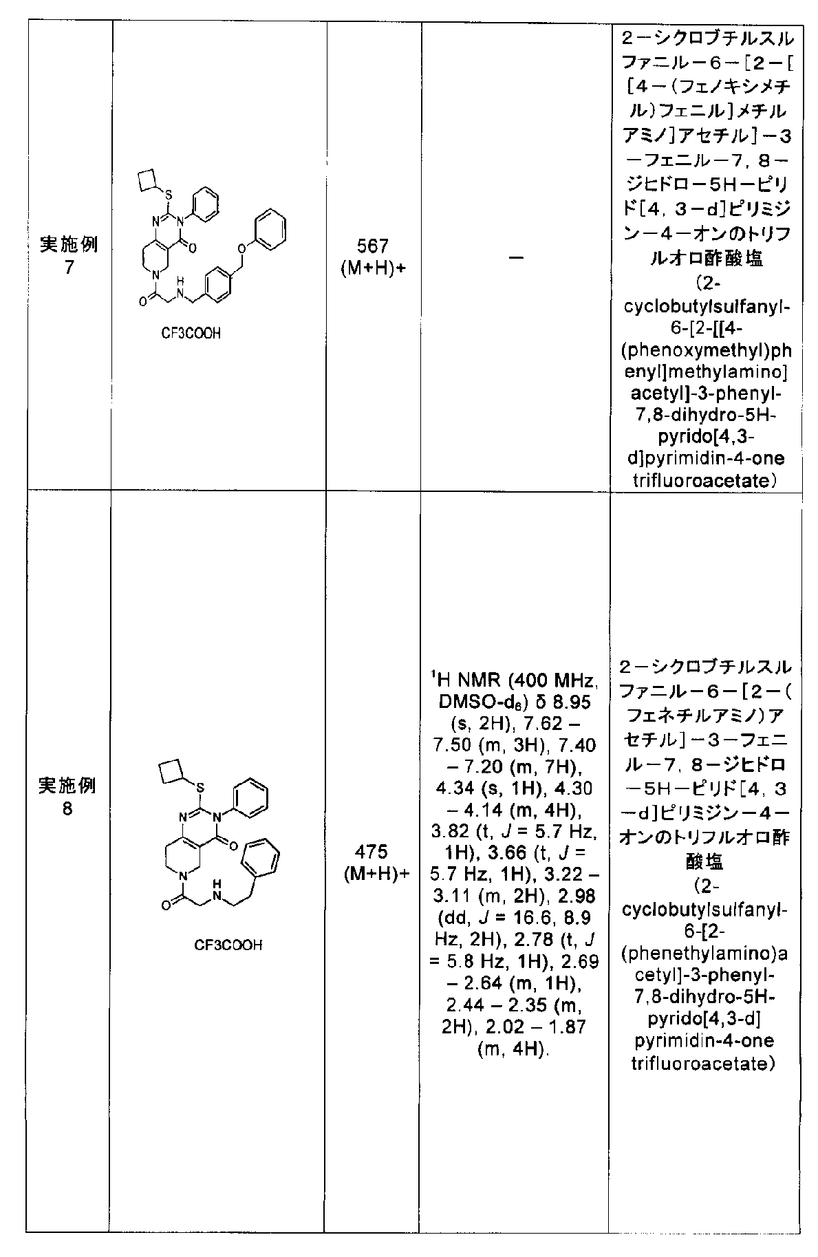 Figure JPOXMLDOC01-appb-I000037