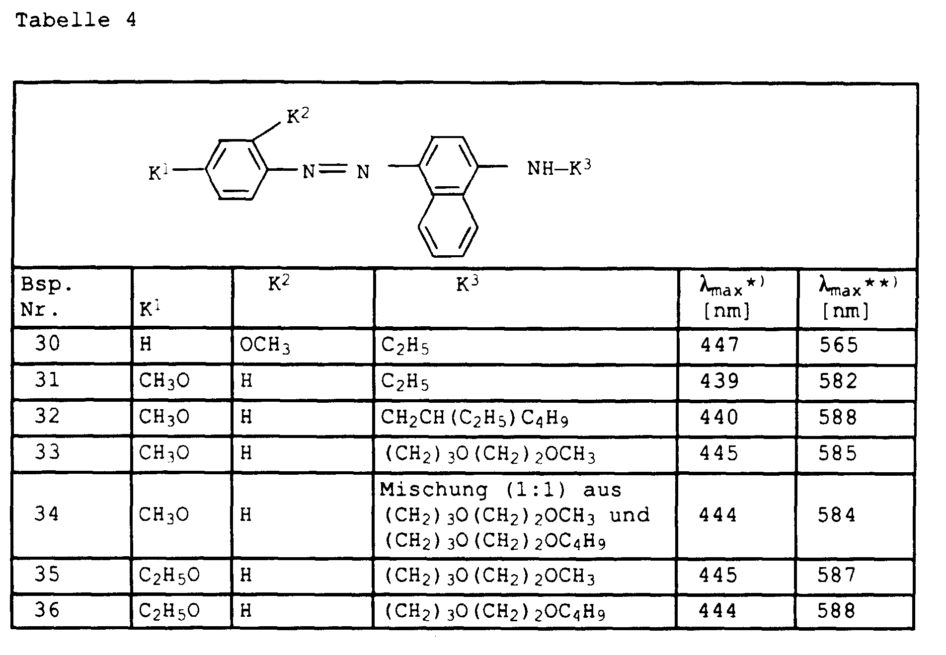 Figure 00170001