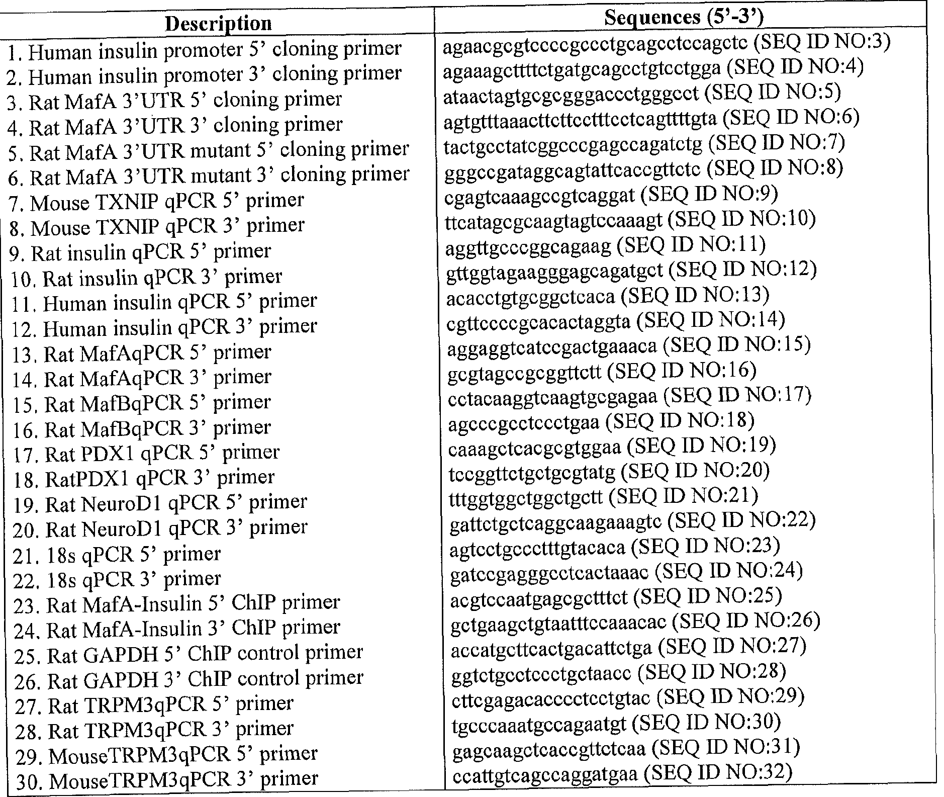 Figure imgf000053_0001