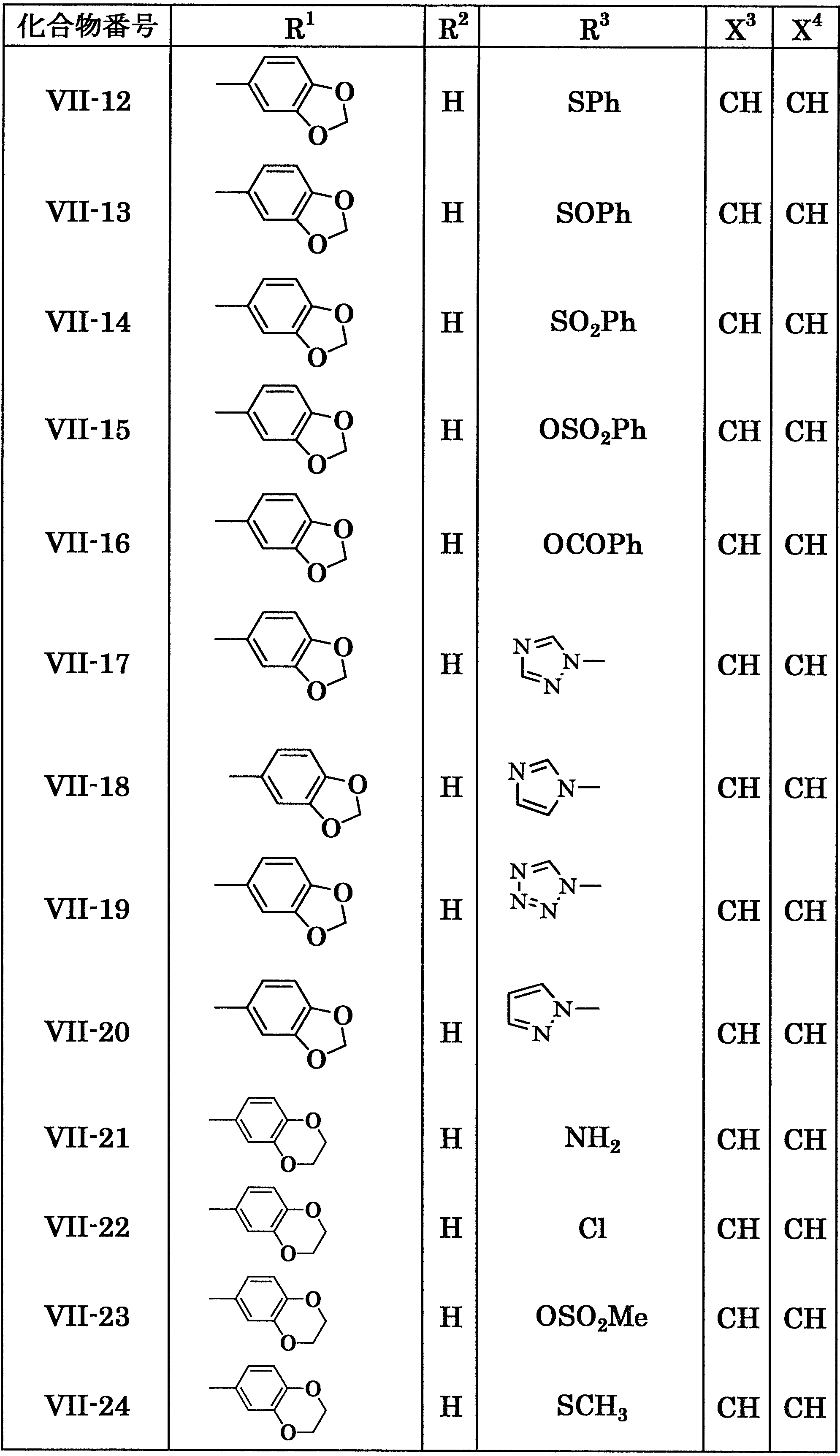 Figure JPOXMLDOC01-appb-T000060