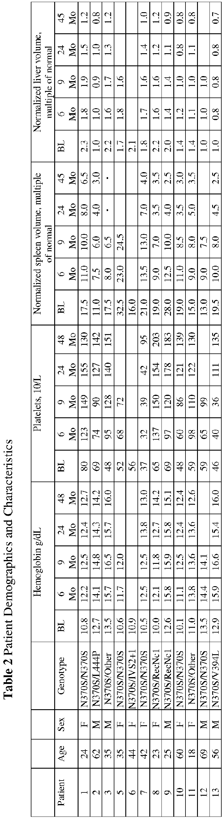 Figure imgb0001