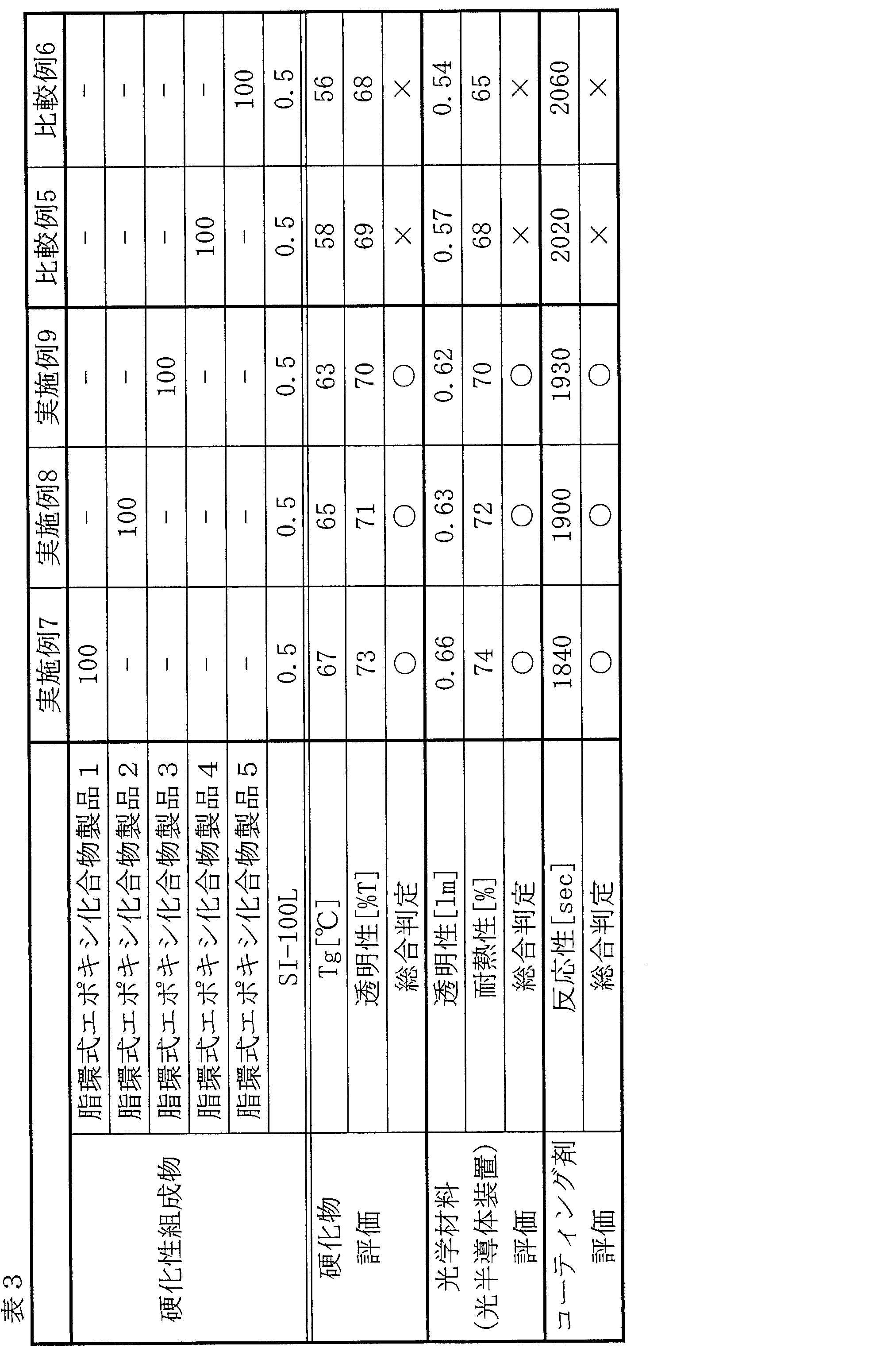 Figure JPOXMLDOC01-appb-T000016