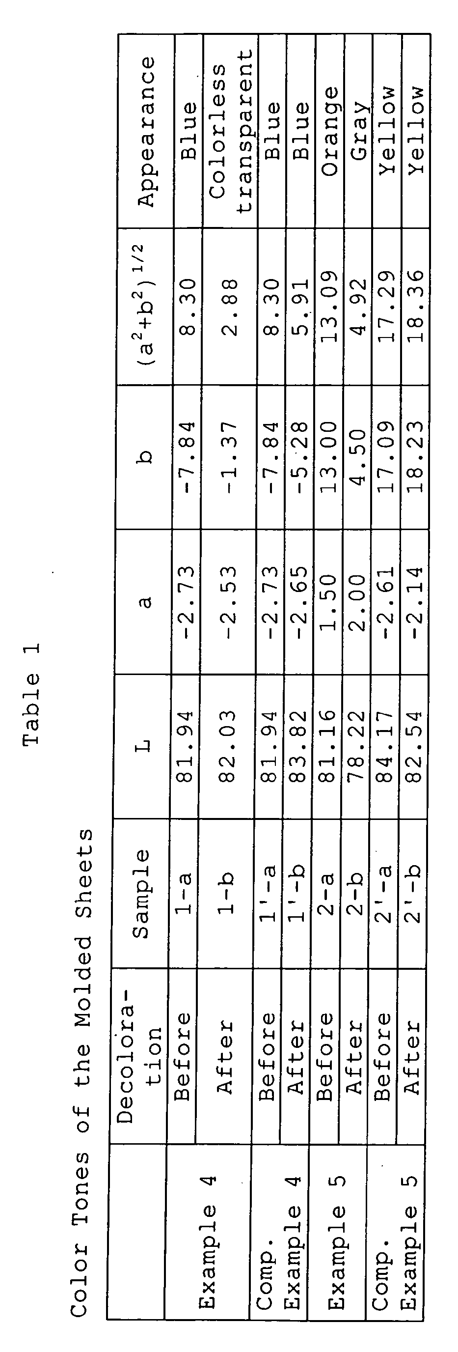 Figure imgb0001