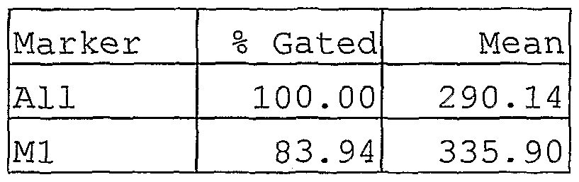 Figure imgf000015_0003