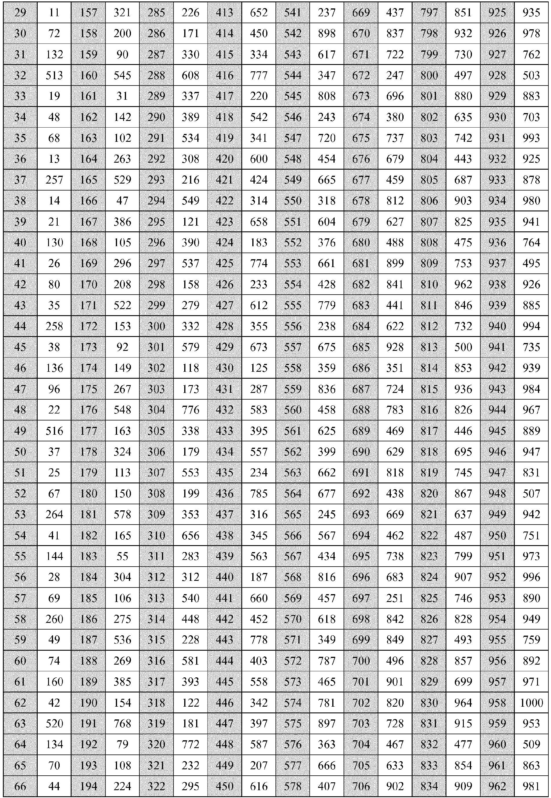 Figure imgb0137
