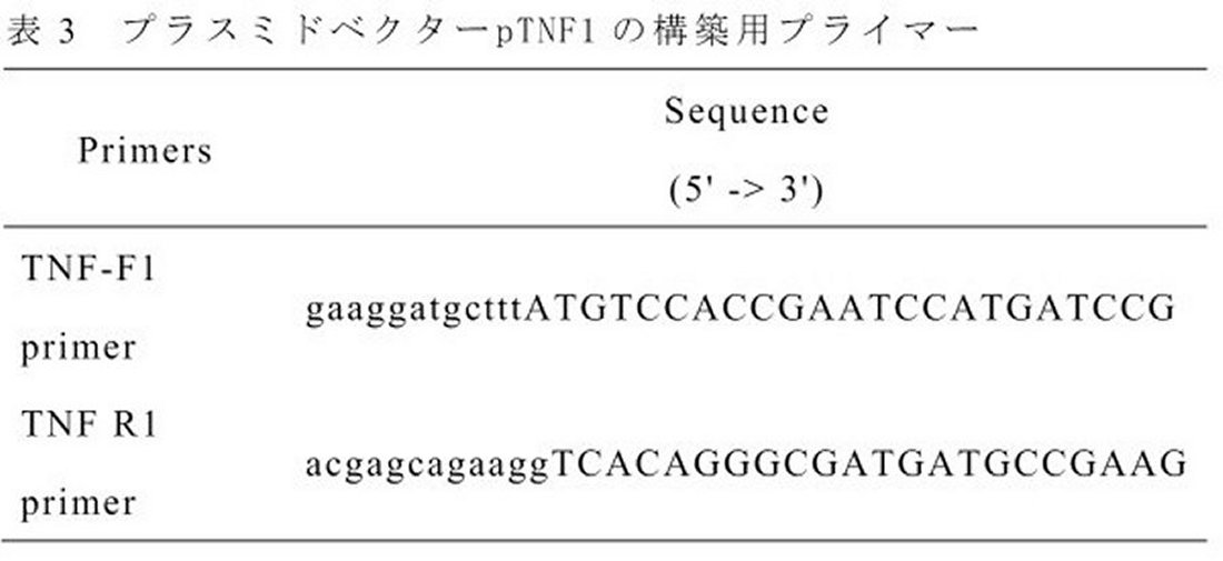 Figure JPOXMLDOC01-appb-T000006