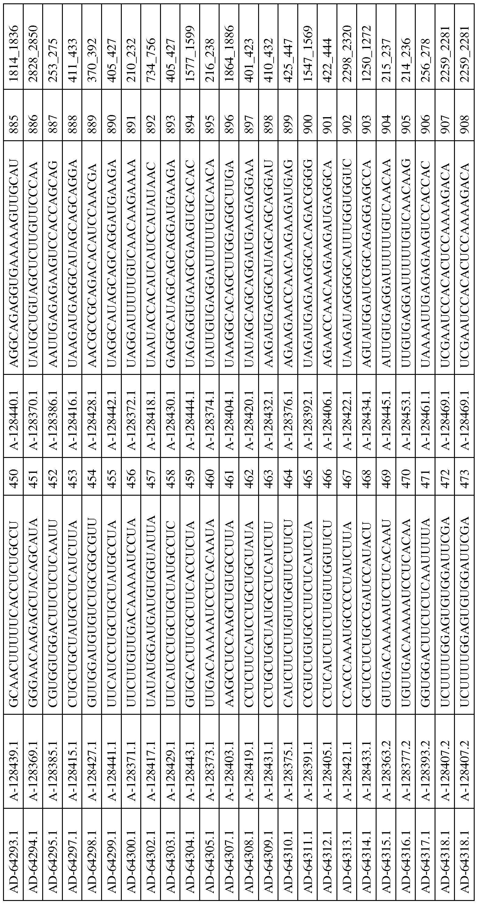 Figure imgf000174_0001