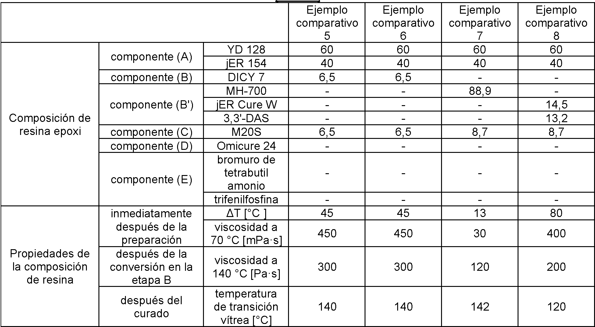 Figure imgf000020_0002