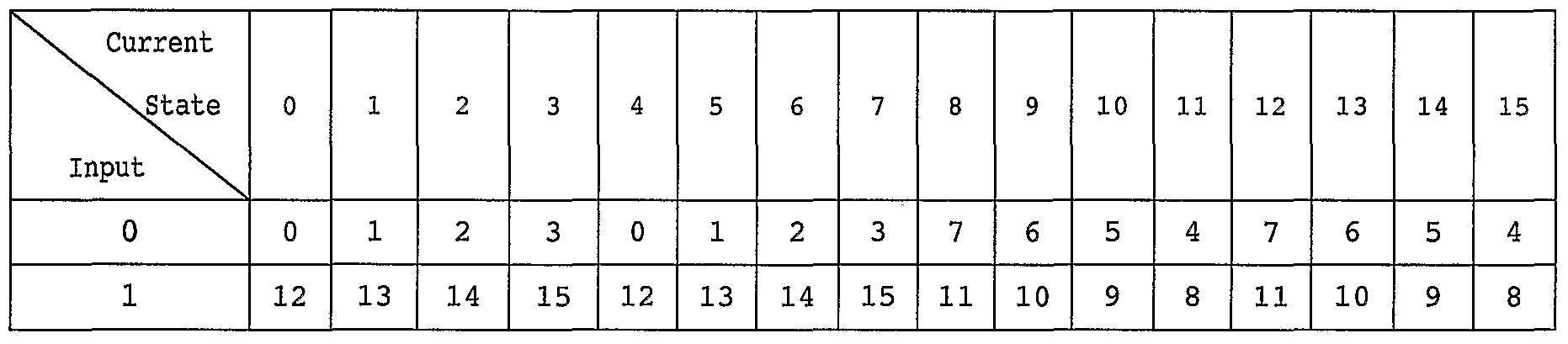 Figure imgf000094_0002