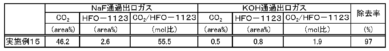 Figure JPOXMLDOC01-appb-T000007