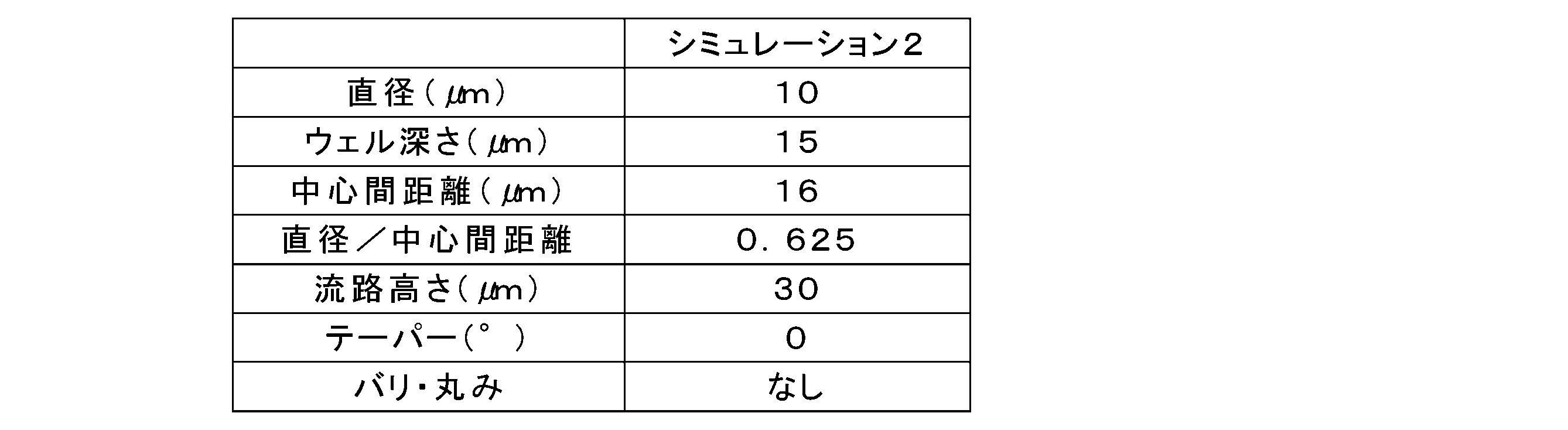 Figure JPOXMLDOC01-appb-T000005