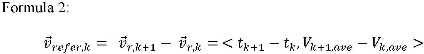 Figure imgb0002