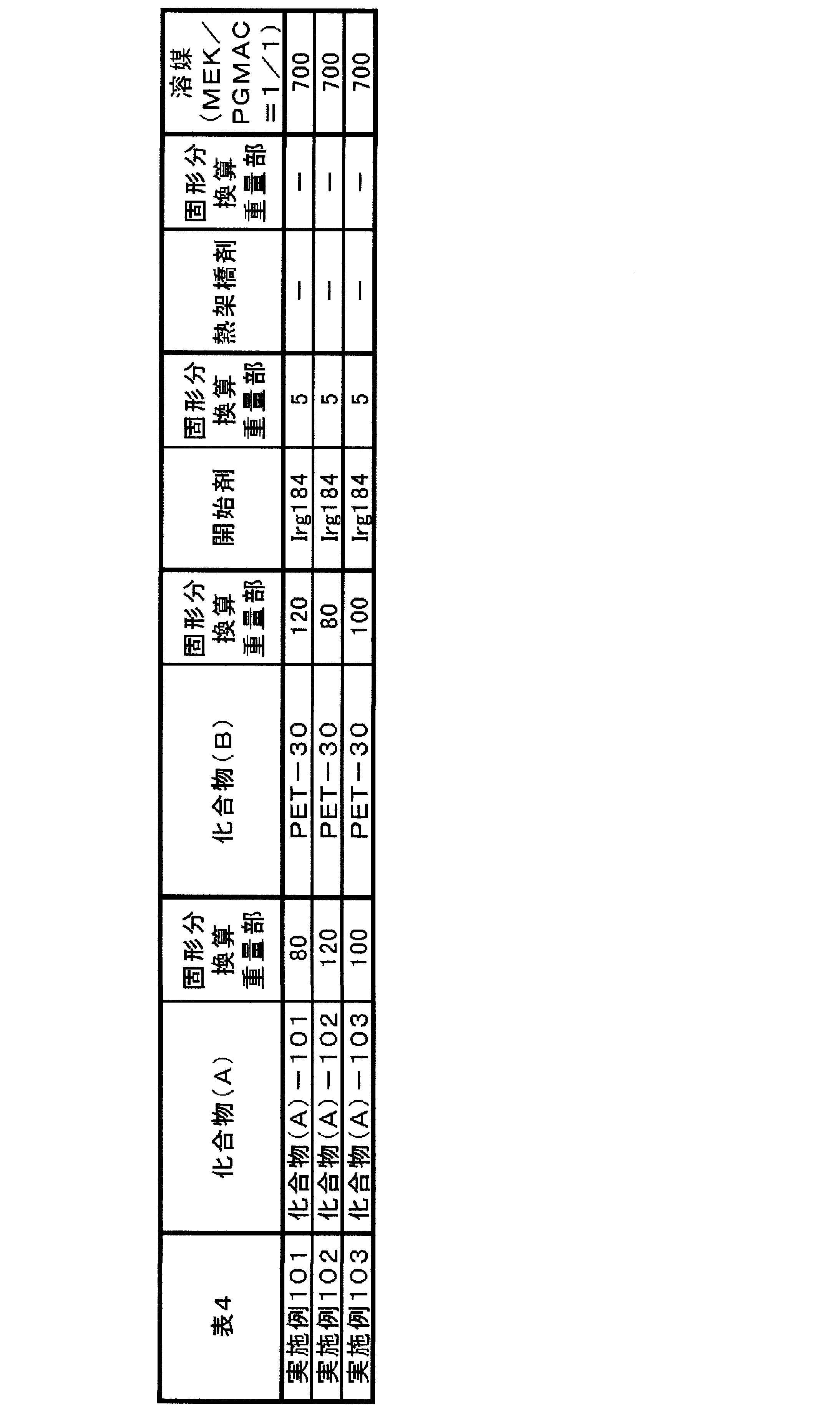 Figure JPOXMLDOC01-appb-T000004