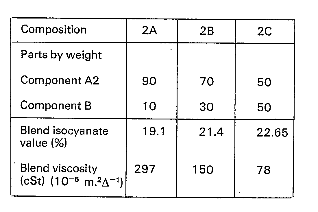 Figure imgb0002