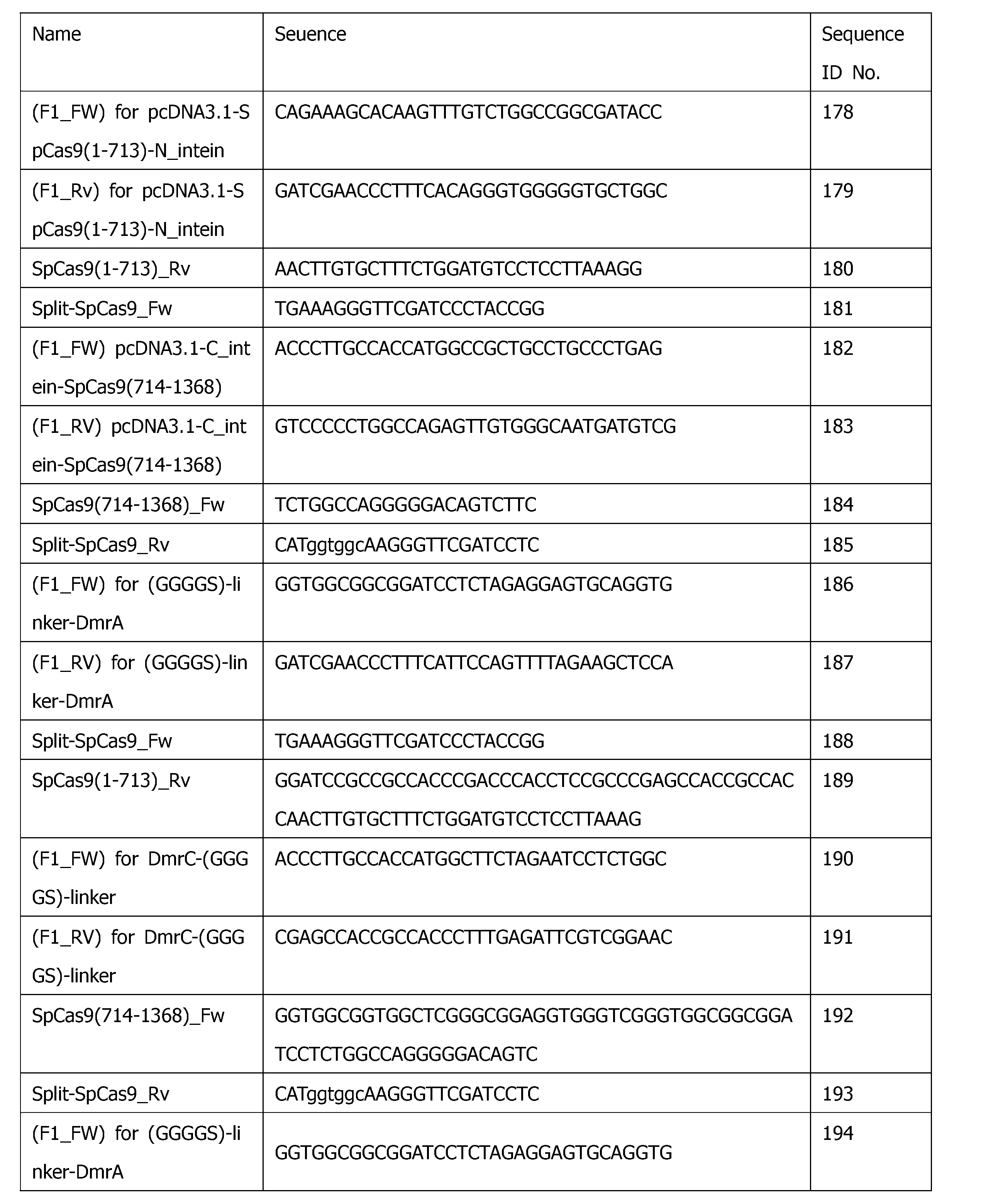 Figure JPOXMLDOC01-appb-T000014
