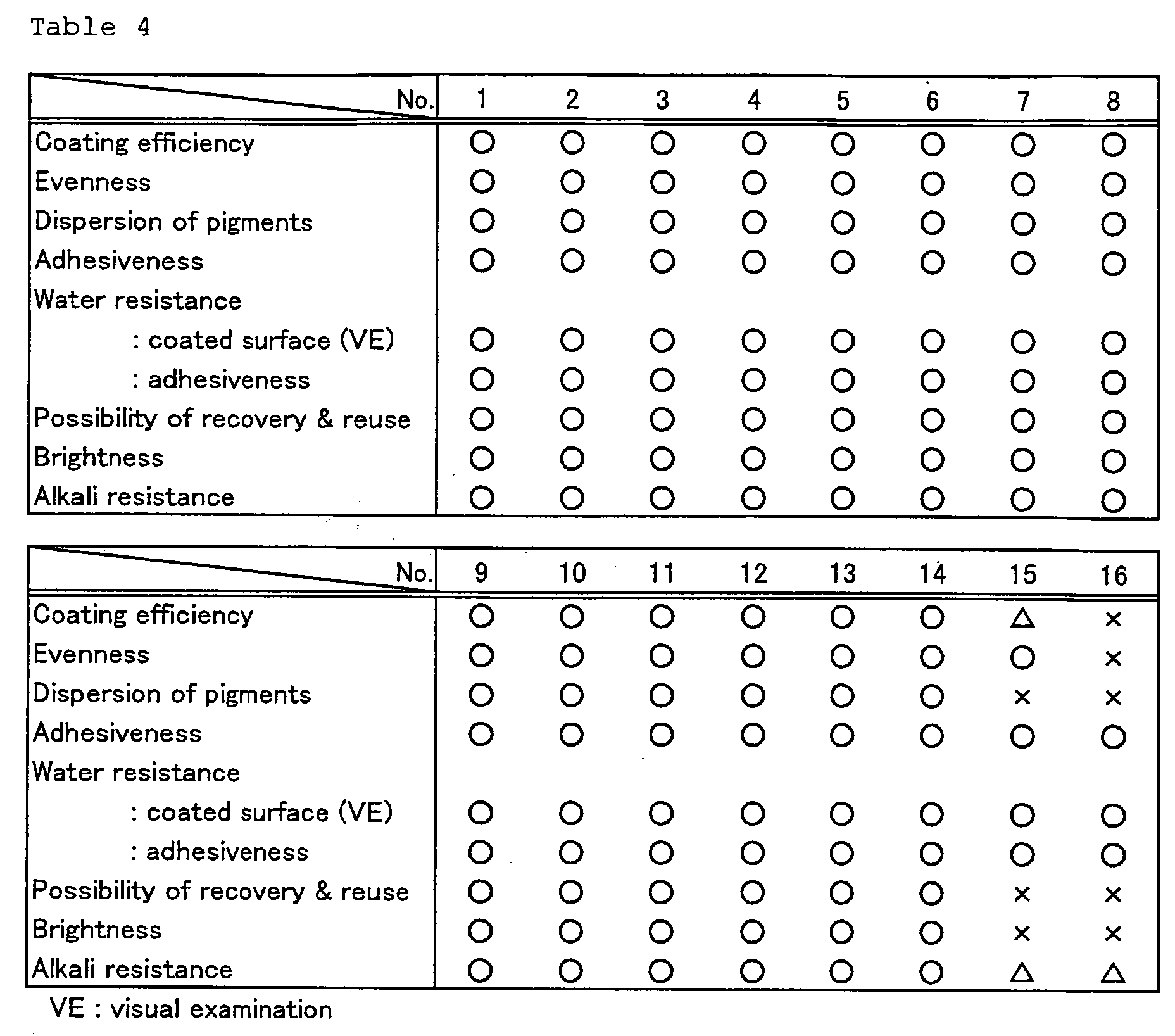 Figure 00360001