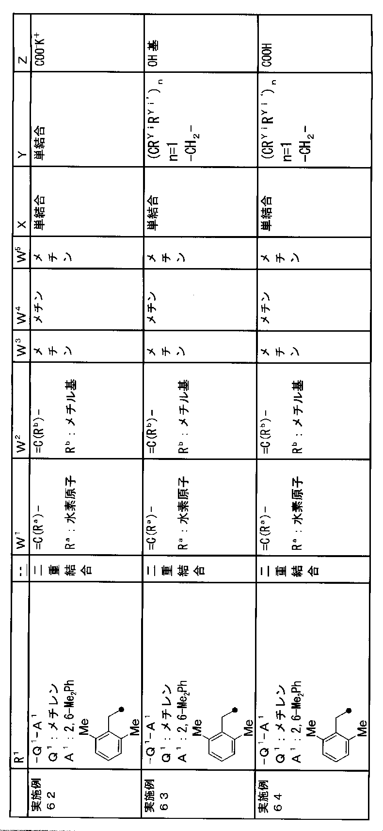 Figure JPOXMLDOC01-appb-T000423