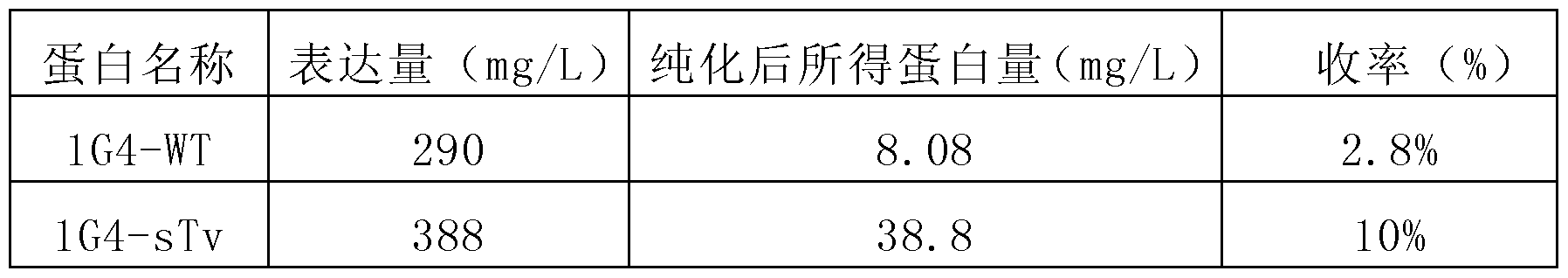 Figure imgf000032_0001