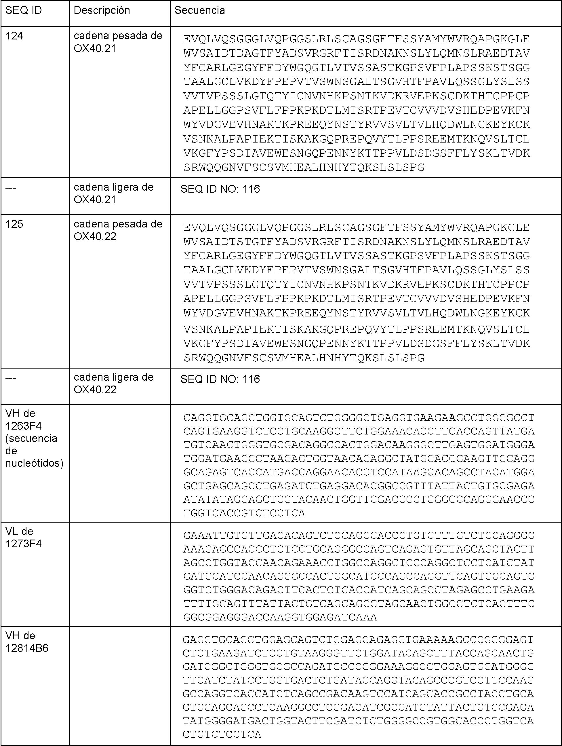 Figure imgf000126_0001