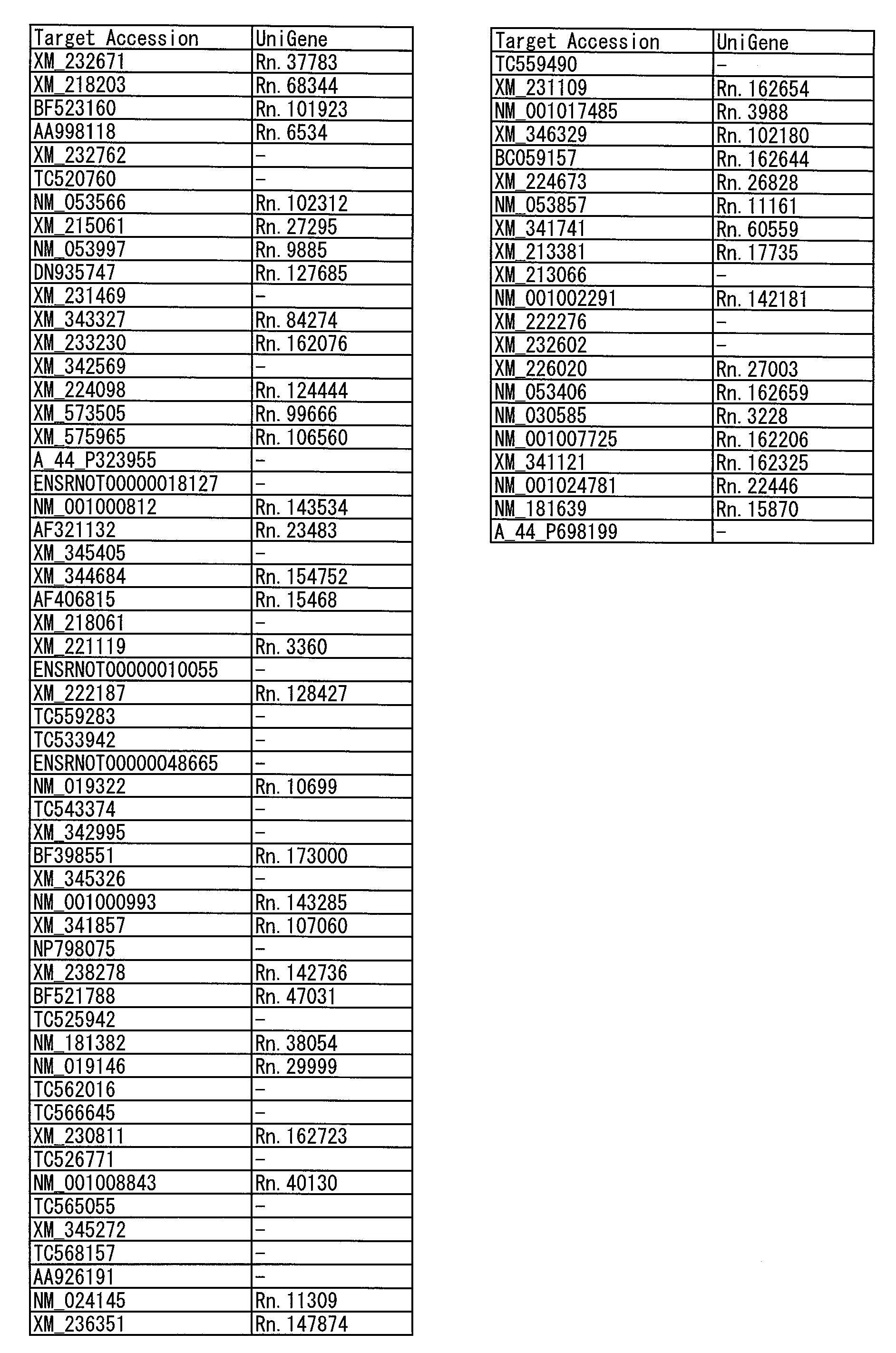 Figure JPOXMLDOC01-appb-I000018