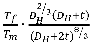 Figure imga0003