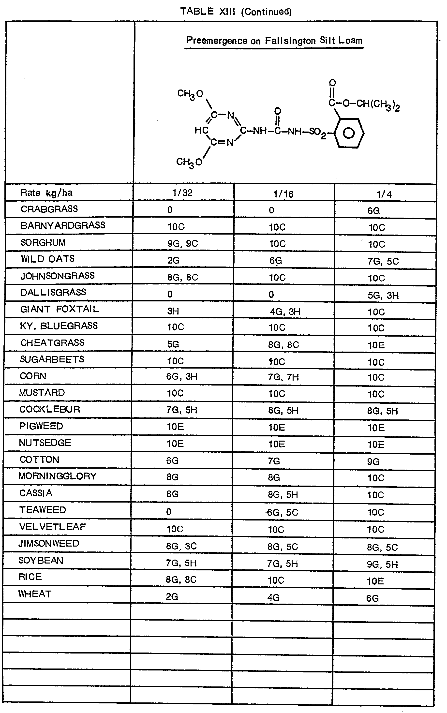 Figure imgb0160