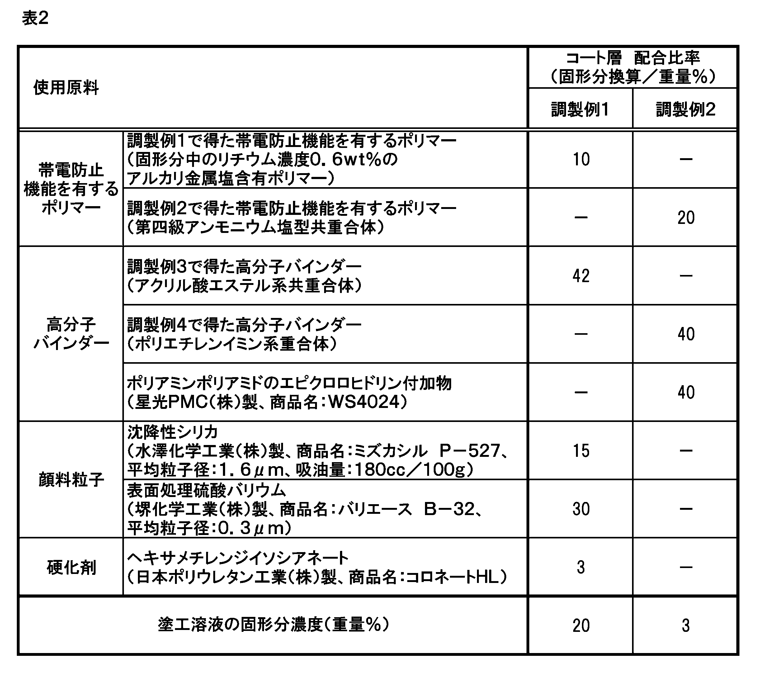 Wo2013191289a1 静電吸着シートおよびそれを用いた表示物 Google Patents