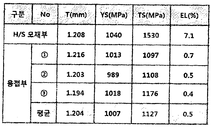 Figure WO-DOC-66