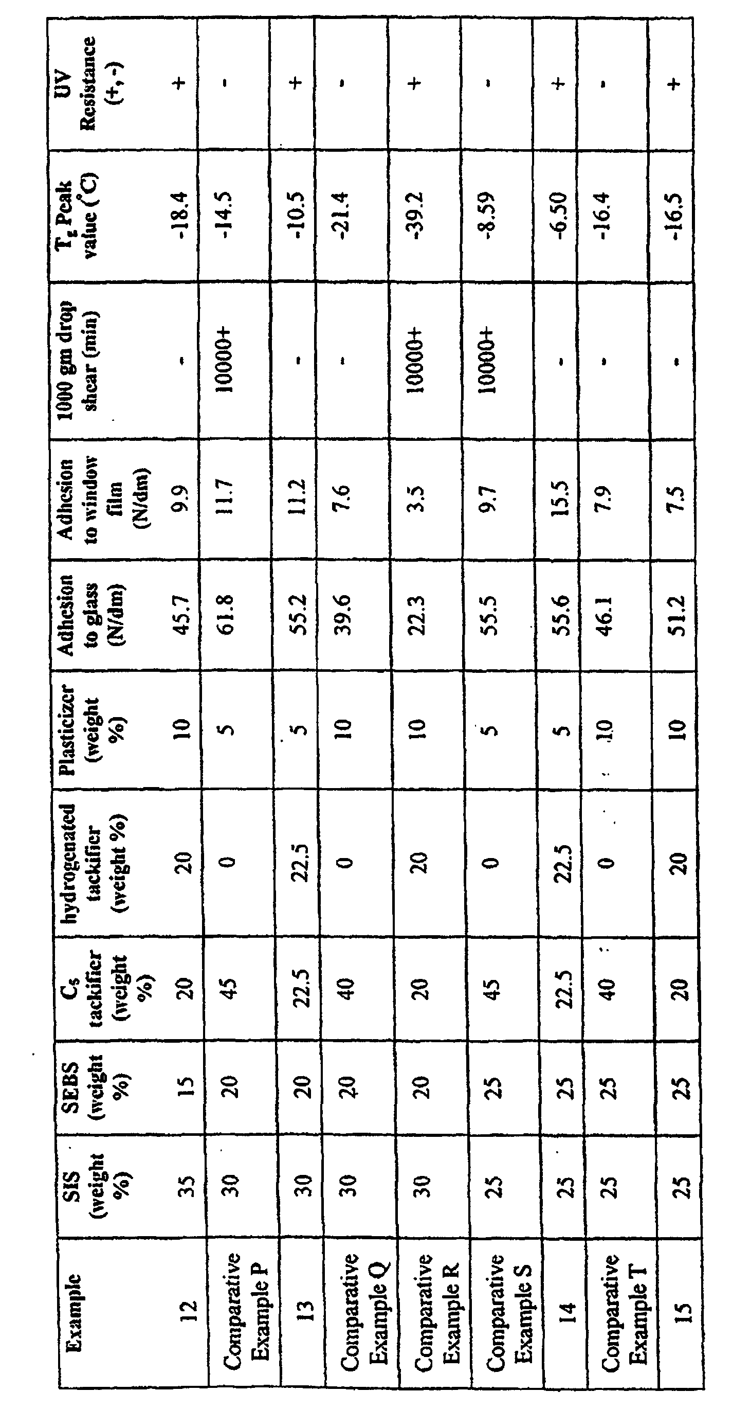 Figure 00290001