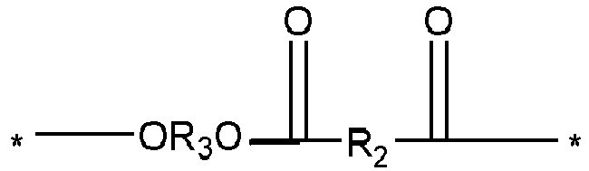 Figure imgb0004