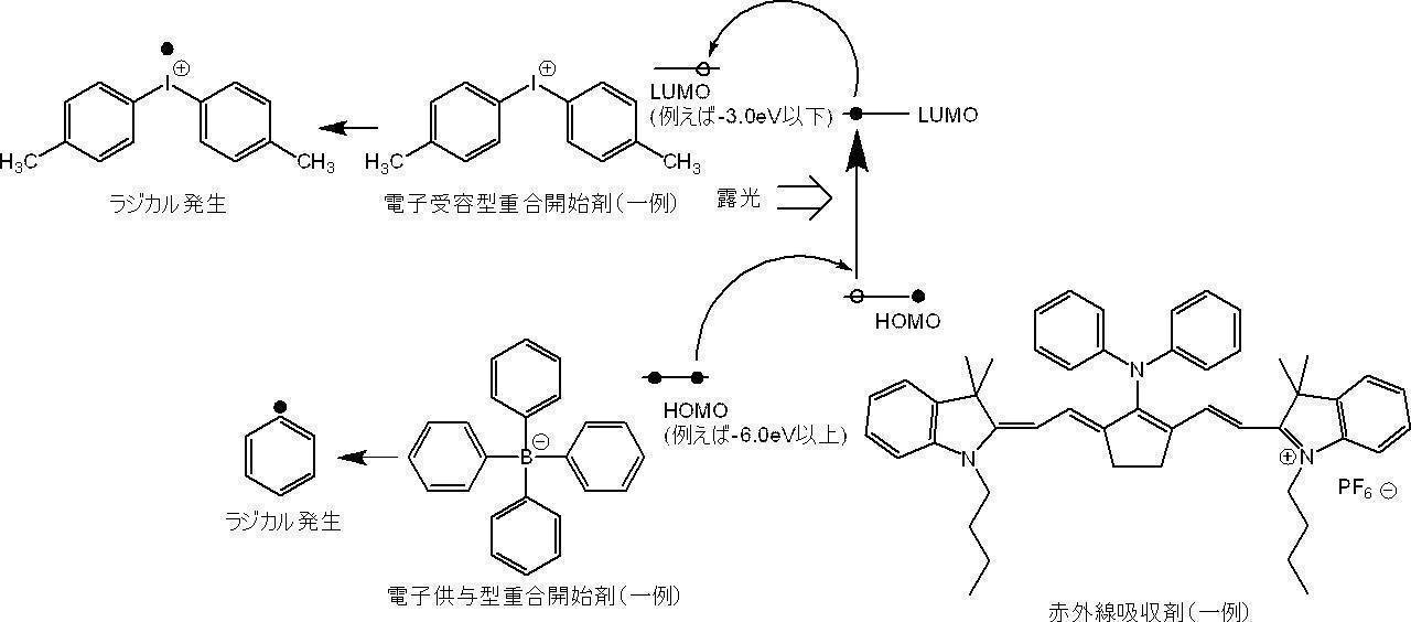 Figure JPOXMLDOC01-appb-C000052