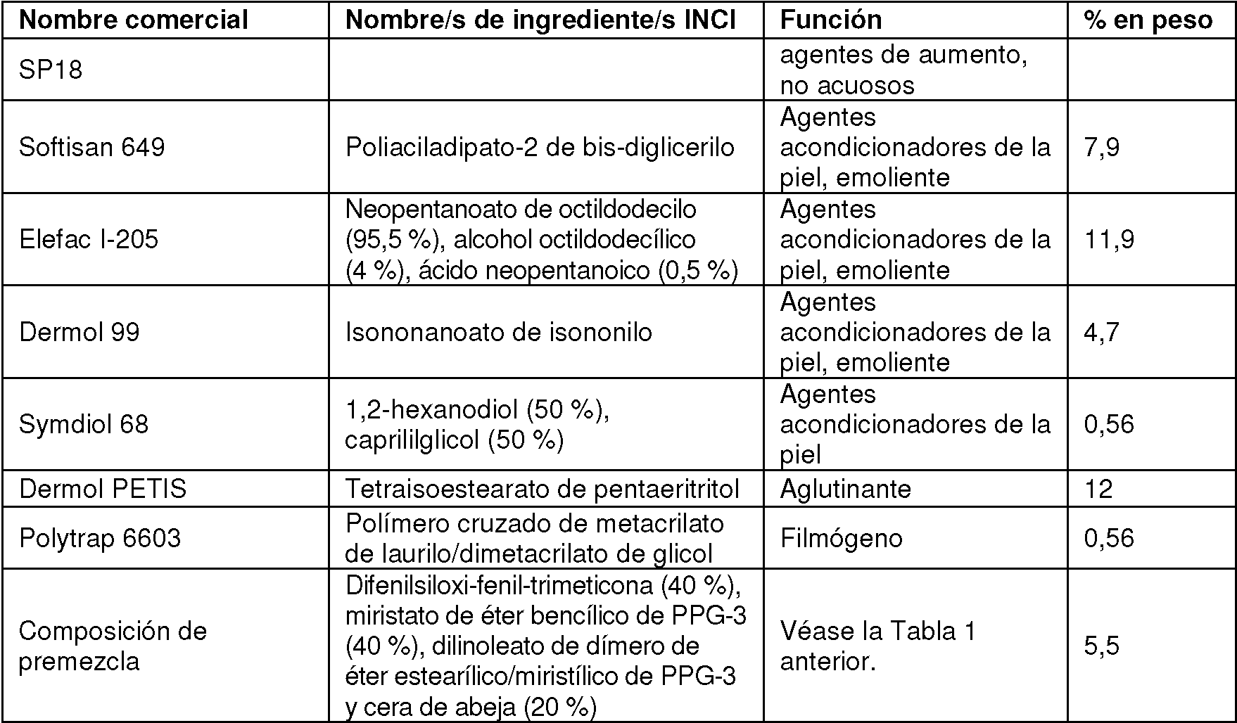 Figure imgf000030_0002