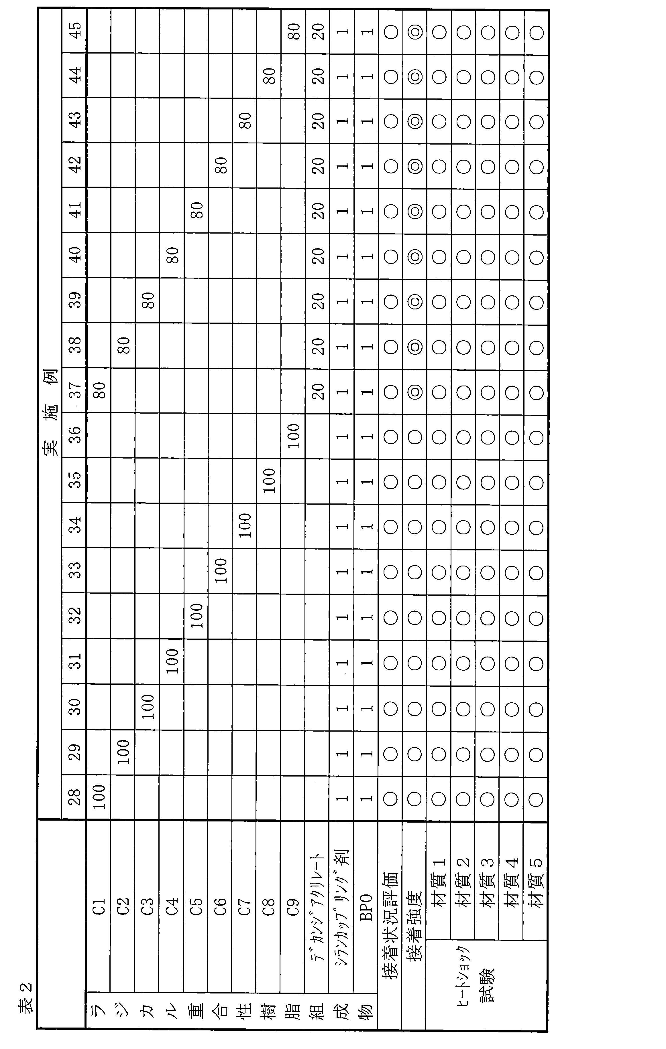 Figure JPOXMLDOC01-appb-T000008