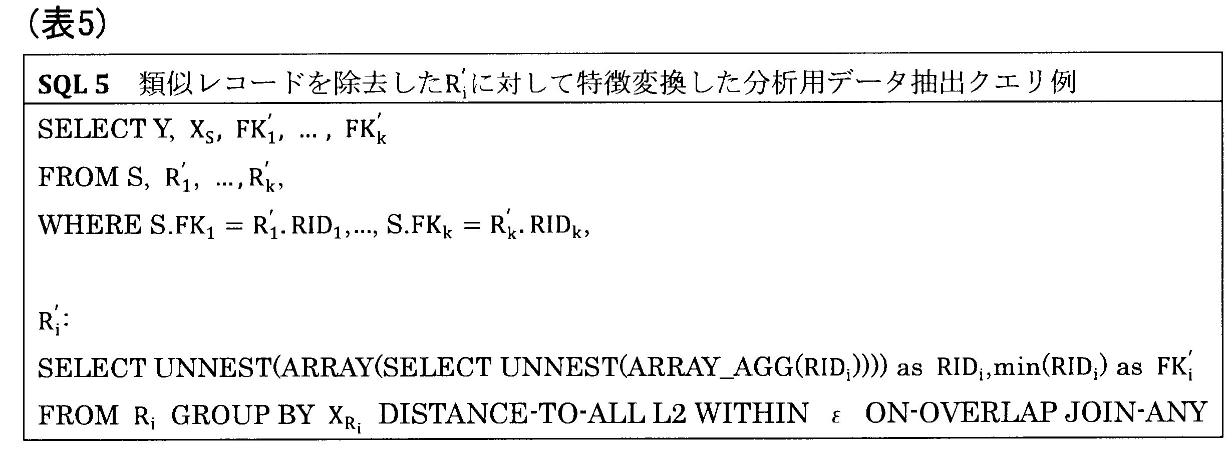 Figure JPOXMLDOC01-appb-T000007