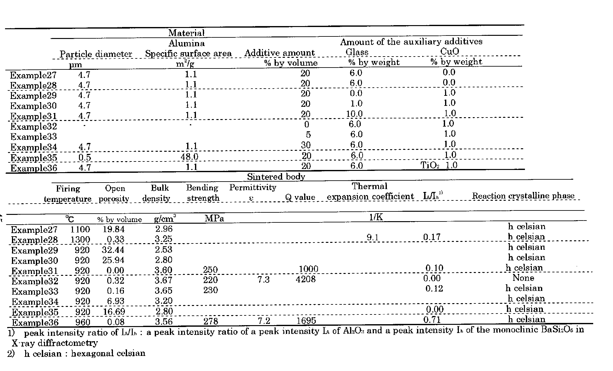 Figure imgb0002