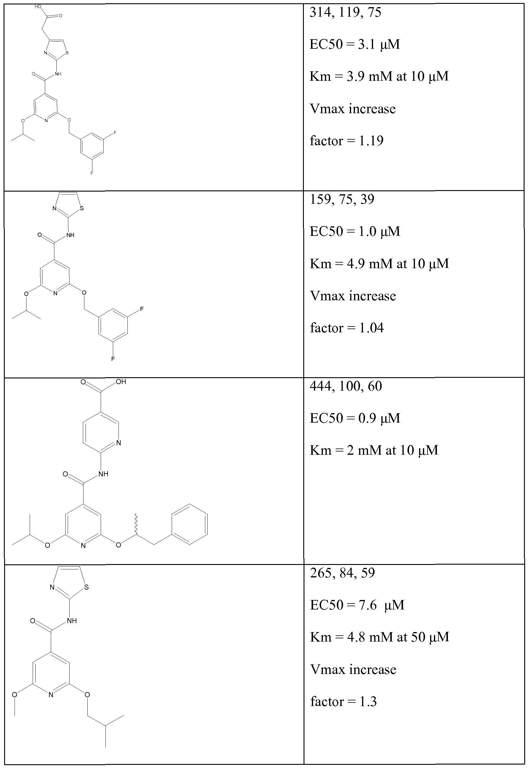 Figure imgf000170_0001