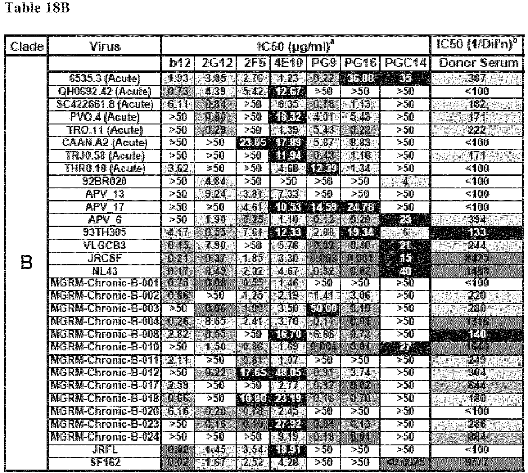 Figure imgb0465